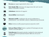 Primo Grande Raduno Cinofilo in Piemonte – 4 Ottobre 2026